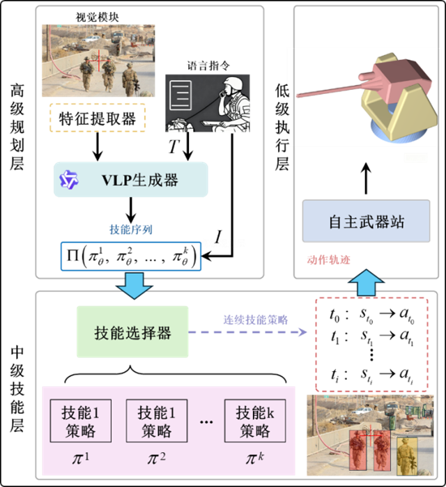 2a9a880bdd7b4a2c9cdf4f25461f1ac6.png