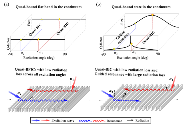 fe11240e525848f6a02f5f0d2c95c93e.png